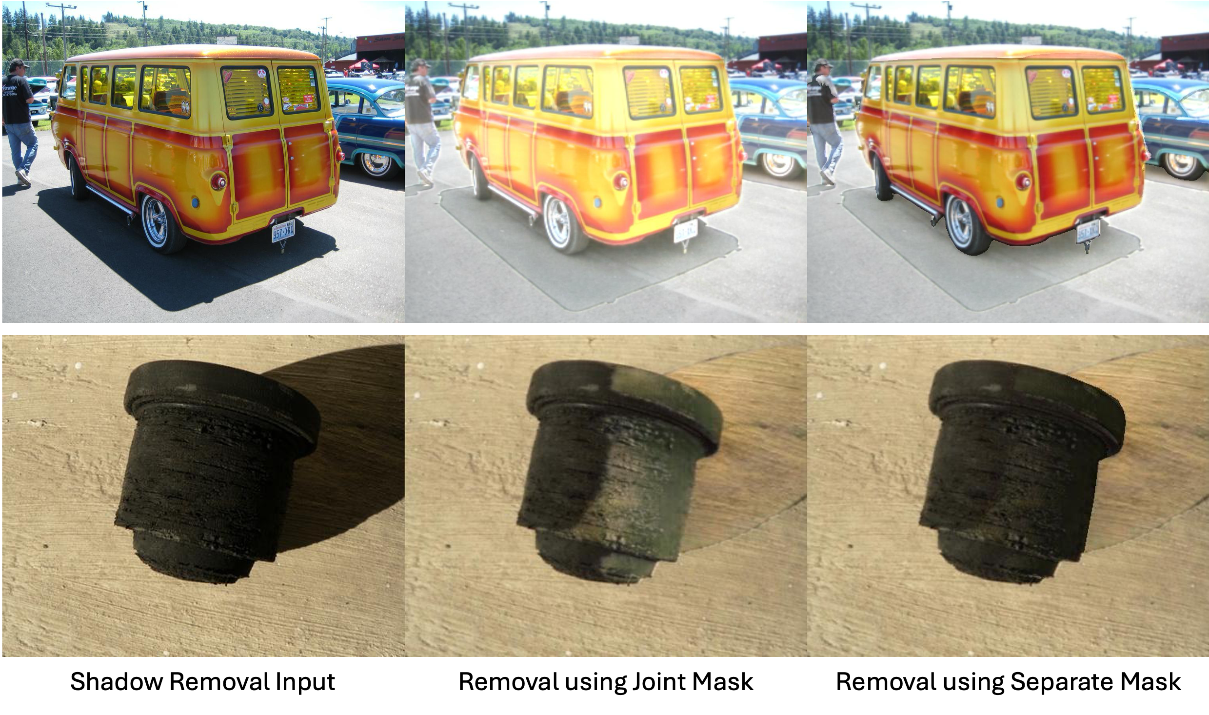 Motivation figure about cast and attached shadow separation