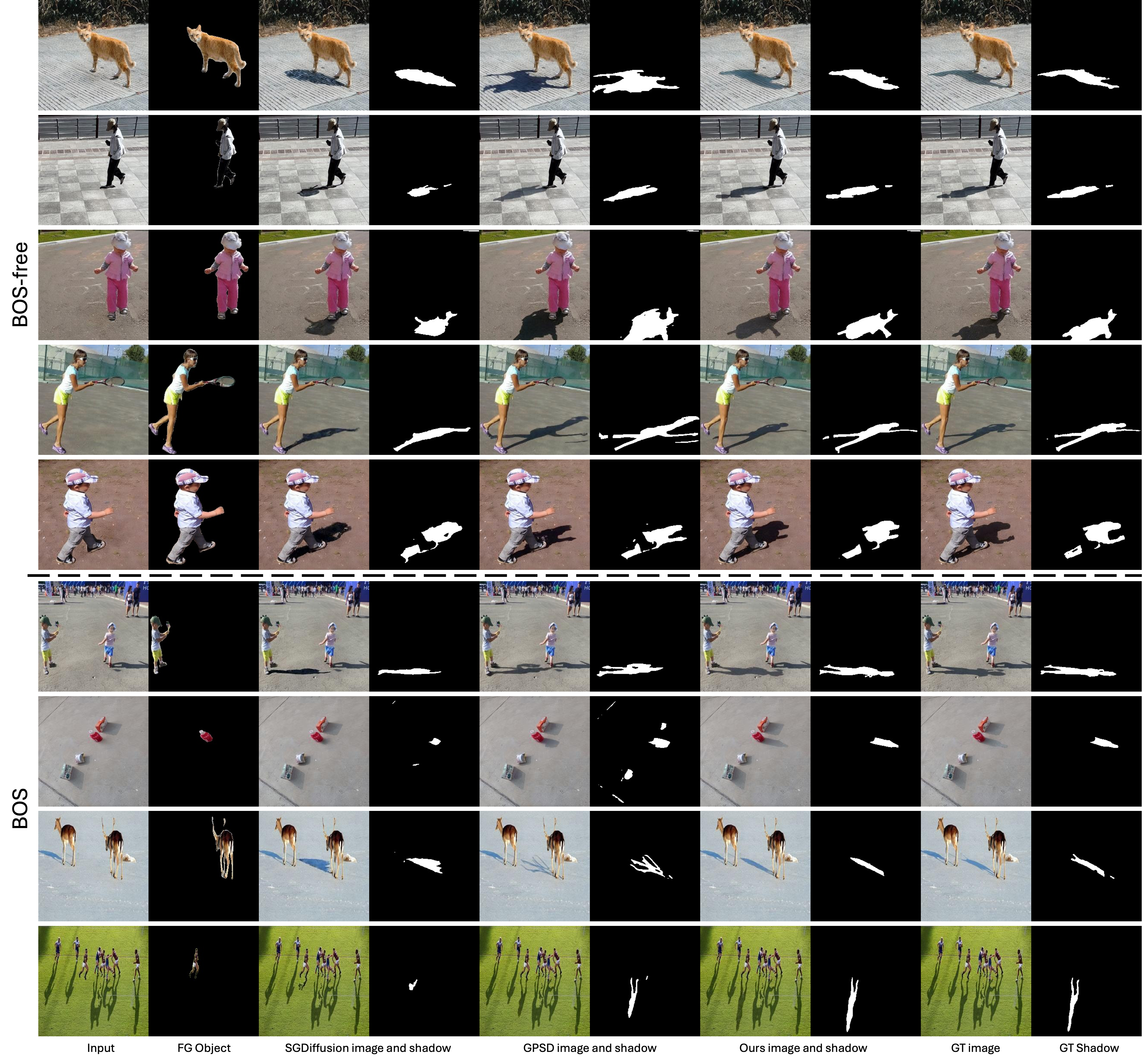 Qualitative results image